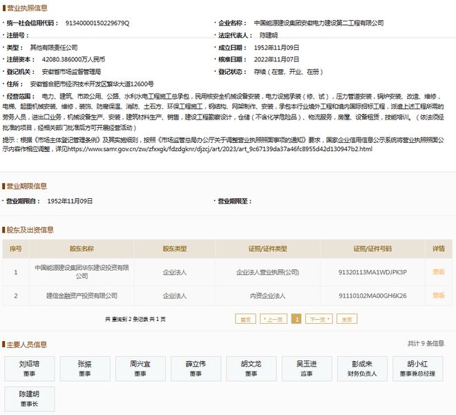 未采取措施消除事故隐患中国能建安徽电建二公司被罚(图4)