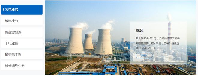 未采取措施消除事故隐患中国能建安徽电建二公司被罚(图3)