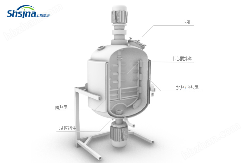 真空液洗搅拌锅 日化洗涤类搅拌锅(图2)