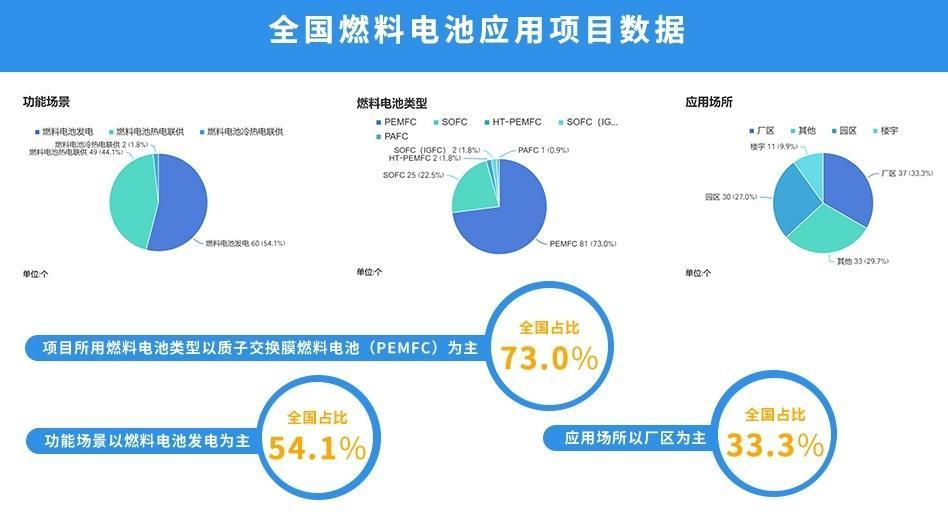氢能：清洁能源的终极解决方案(图1)