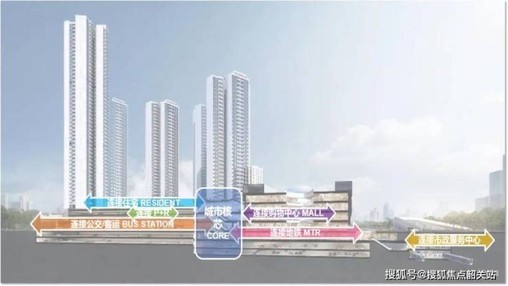 龙湖金地天峯售楼处(龙湖金地天峯2025)首页网站-售楼处欢迎您-最新价格户型配套小区环境(图10)