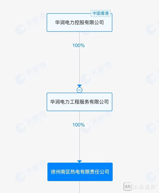 江苏一热电厂黑水直排河道？网民问政：难怪那么臭这都排的啥？(图2)
