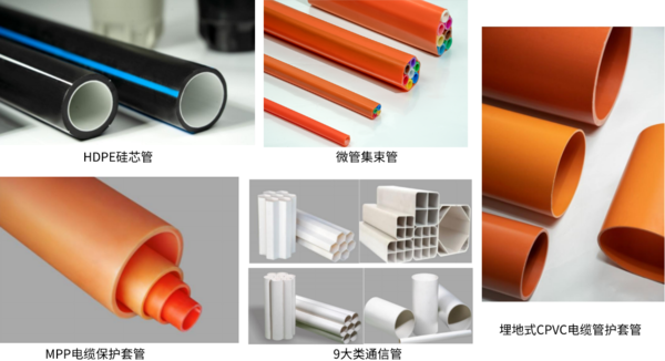见证企业品牌实力！江苏诺贝尔塑业股份有限公司获得2025年“电缆保护管十大品牌”荣誉称号！(图2)