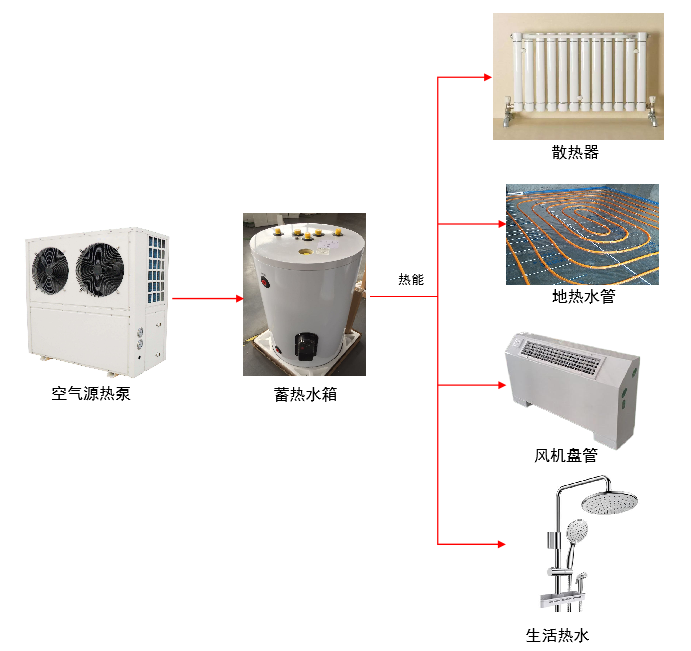 张掖市农业农村局(图2)