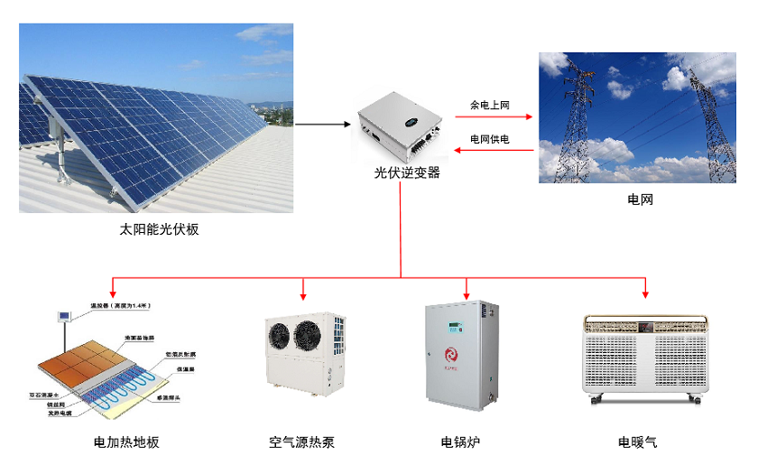 张掖市农业农村局(图5)
