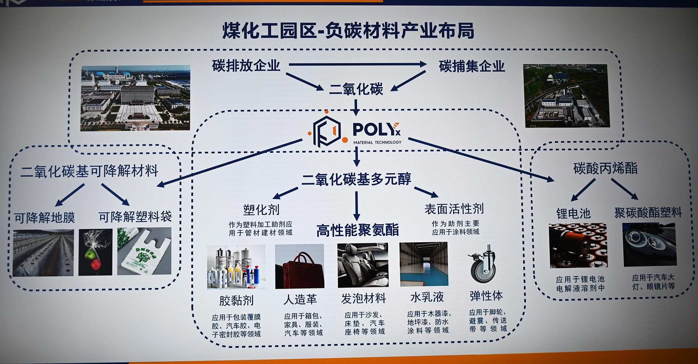 淮南淮北双城记丨看资源型城市如何蝶变新生(图2)