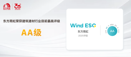 东方雨虹三十年的可持续发展叙事(图2)