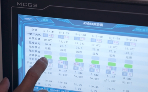 近60项措施提升能效 SHEIN持续打造数智化绿色化供应链基建(图1)