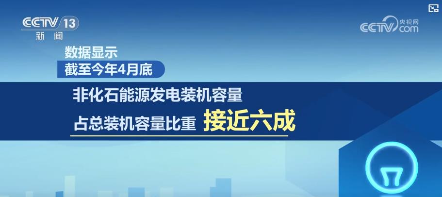 传统天然气“保驾” 新能源“护航” 保障迎峰度夏期间能源稳定供应(图5)
