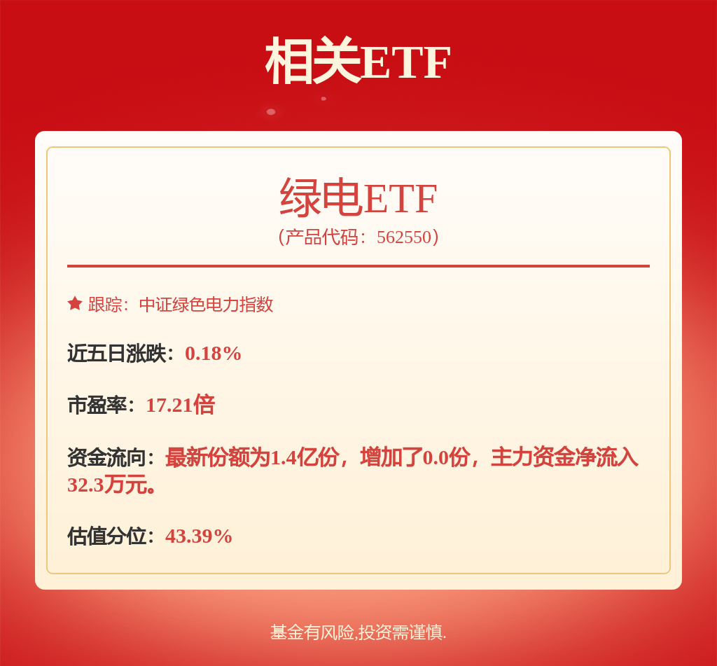 公用事业行业第24周：跨省区应急调度夯实保供“疆电入渝”正式投产送电试点推动氢能上下游协同(图1)