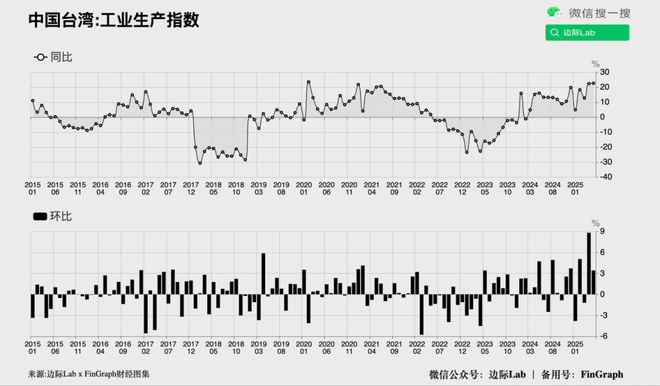 中国居民消费的惊天巨变(图8)