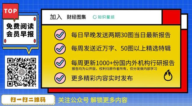中国居民消费的惊天巨变(图10)