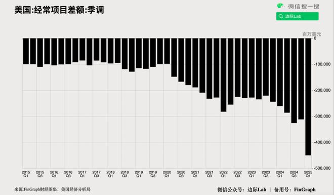 中国居民消费的惊天巨变(图12)