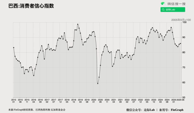 中国居民消费的惊天巨变(图29)
