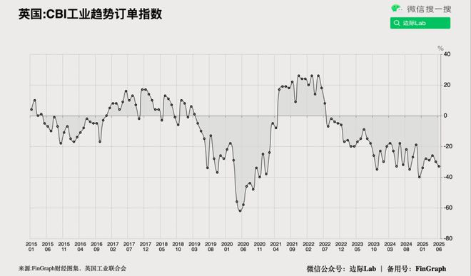 中国居民消费的惊天巨变(图27)