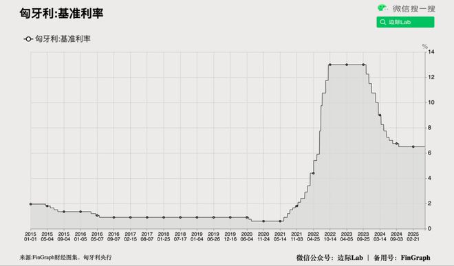 中国居民消费的惊天巨变(图24)