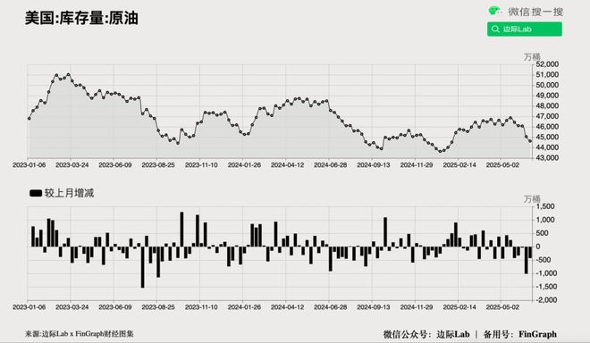 中国居民消费的惊天巨变(图18)