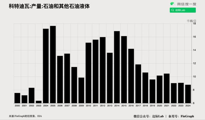 中国居民消费的惊天巨变(图30)