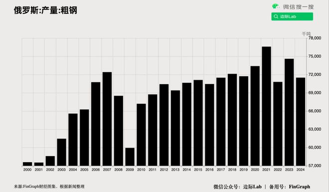 中国居民消费的惊天巨变(图31)