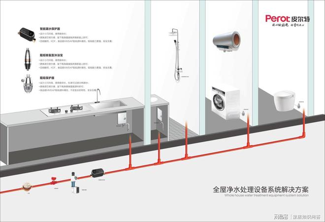 选管就选皮尔特2025中国管道十大品牌品质领航“管” 用一生(图2)