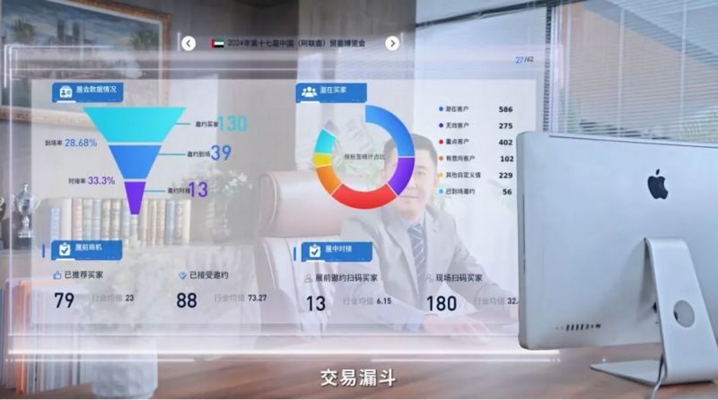 中东市场年度盛会来袭！ 12月相约第十九届阿联酋BDE建材展(图2)