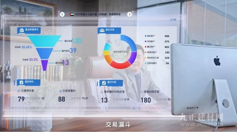 印尼新都建设浪潮下的巨大机遇 第十届印尼BDE建材展将于11月盛大开幕(图8)