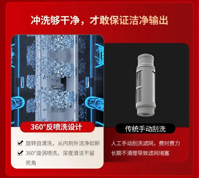家用前置过滤器怎么选？深入解析10款高口碑产品帮你轻松挑选(图3)