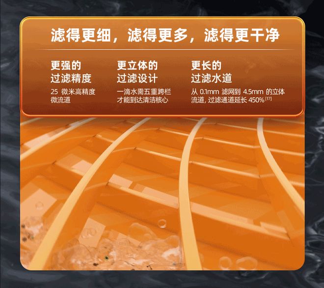 家用前置过滤器怎么选？深入解析10款高口碑产品帮你轻松挑选(图2)