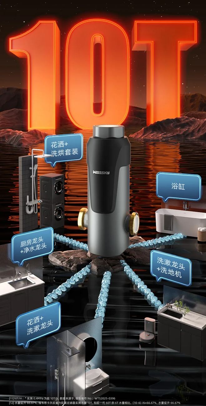 家用前置过滤器怎么选？深入解析10款高口碑产品帮你轻松挑选(图6)