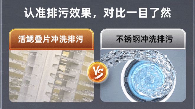 家用前置过滤器怎么选？深入解析10款高口碑产品帮你轻松挑选(图7)