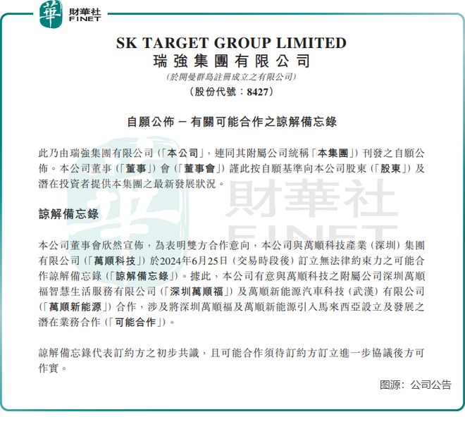 【捉妖记】频“蹭热度+耍财技”万顺瑞强股价妖风不断(图2)