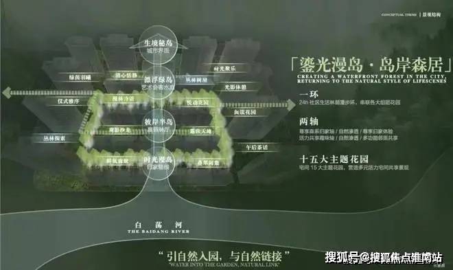 七月甄选好房@中建山水雅境官方售楼处发布：山水雅境㊣官方首发(图2)