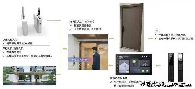 七月甄选好房@中建山水雅境官方售楼处发布：山水雅境㊣官方首发(图8)