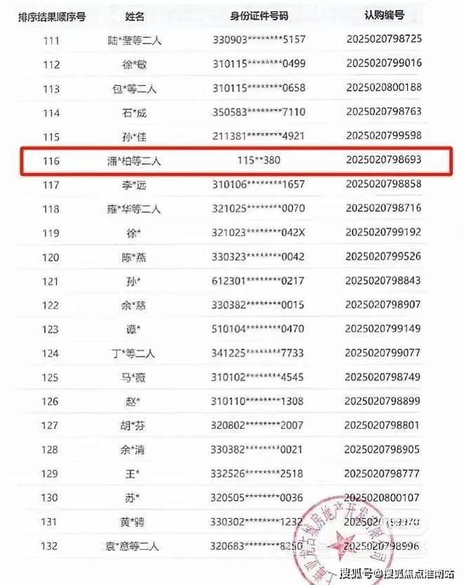 ☮金茂·璞元官方售楼处金茂·璞元官方发布：高端改善型住宅2025(图2)