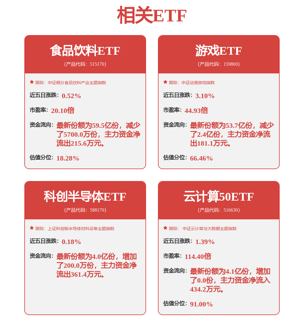 涨停雷达：超高压电缆+绝缘油+机器人概念+核电 长缆科技触及涨停(图1)