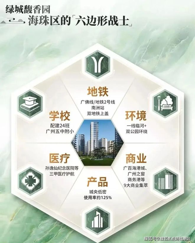 广州顶奢新标杆！海珠绿城馥香园官方售楼处发布：官方首发(图5)