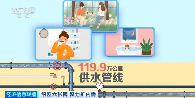约5万亿元投资！城市“血脉”新机遇(图9)