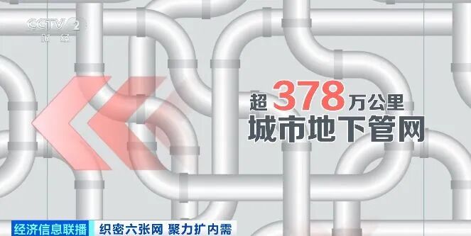 约5万亿元投资！城市“血脉”新机遇(图12)