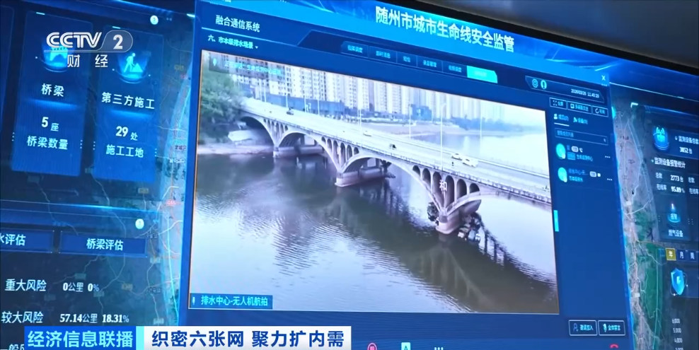 约5万亿元投资！城市“血脉”新机遇(图18)