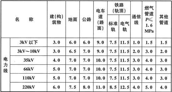 2026年3月pp管供应厂家哪家好？甄选防腐耐温优质厂商兼顾品质与长效服务(图1)