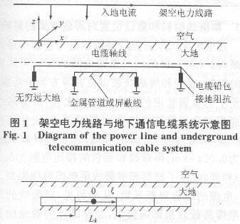 2026年光通信行业发展趋势现状与未来发展前景预测