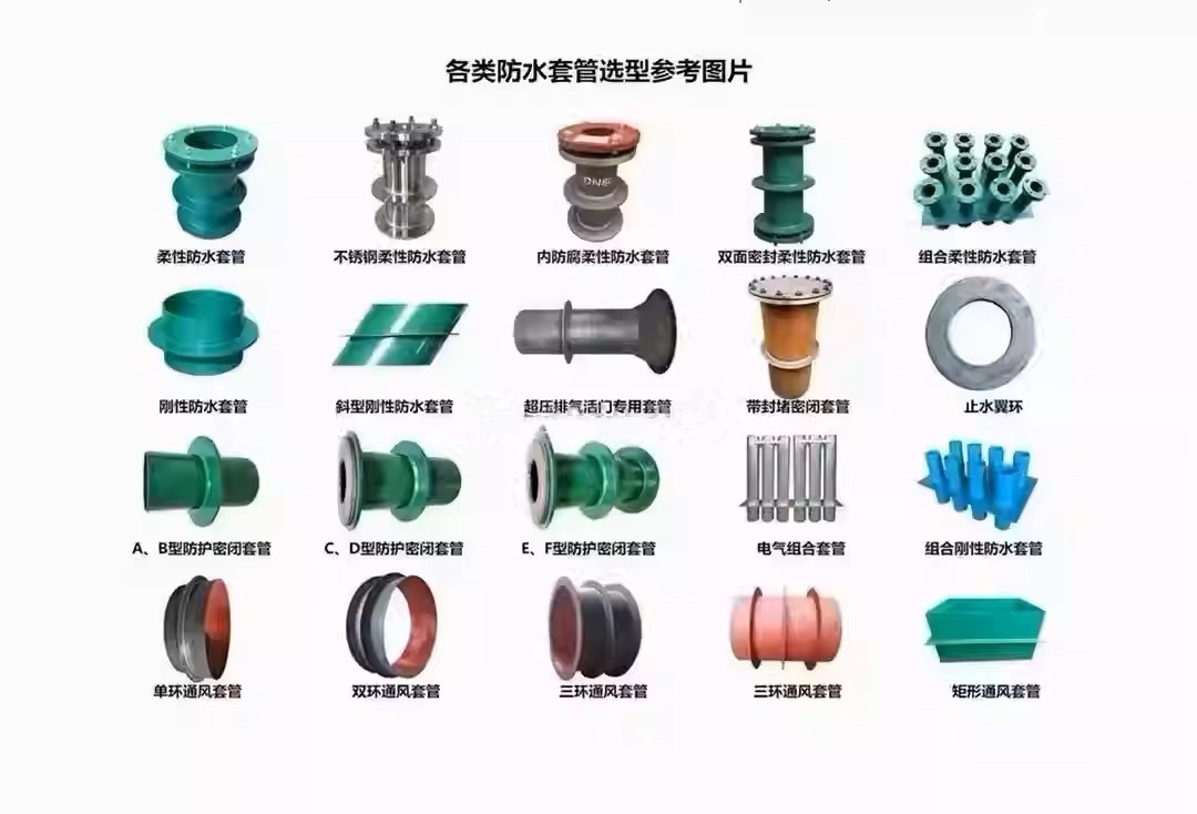 管道附件表示方法及管道布置图画法ppt(图1)